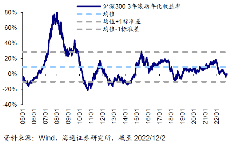 2024年12月 第202页