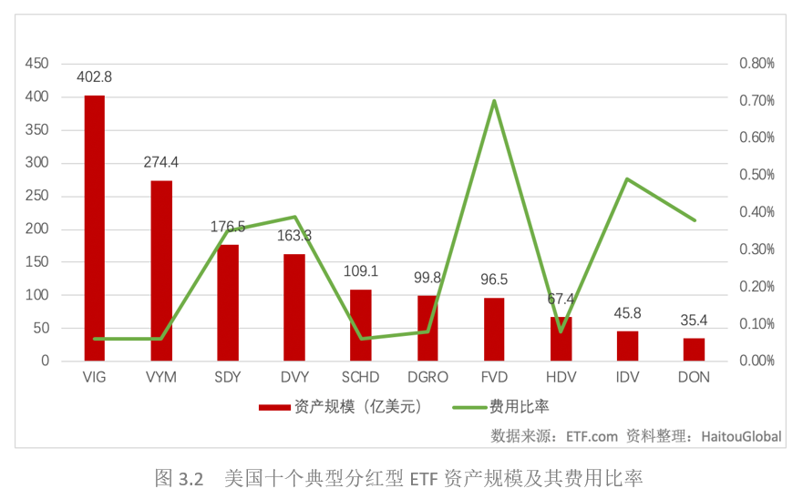 跨年行情新动向：红利持续？四大行创新高，价值ETF劲扬1.31%