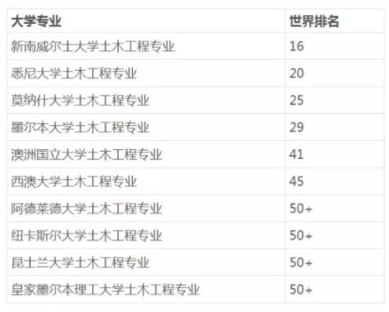 澳门六和彩资料查询2024年免费查询01|精选资料解析大全