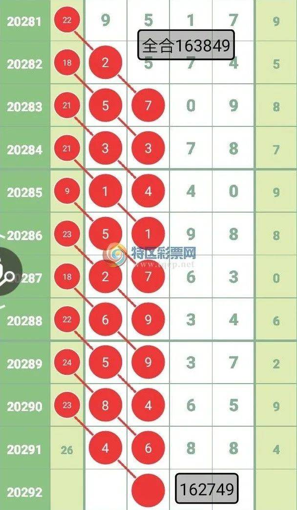 三肖必中特三期必资料号,最佳精选解释落实高级版240.314