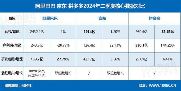 2024新澳好彩免费资料查询最新,精选解释解析落实专业版250.281