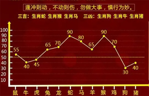 最难一肖一码100,精选解释解析落实完整版210.333