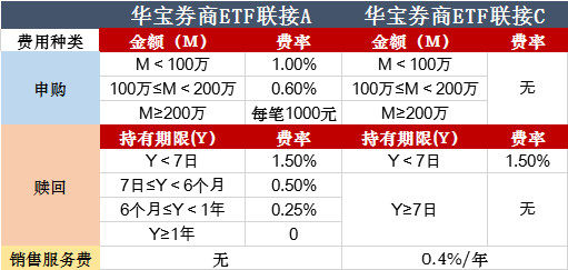 新奥正板全年免费资料,最佳精选解释落实完整版240.302