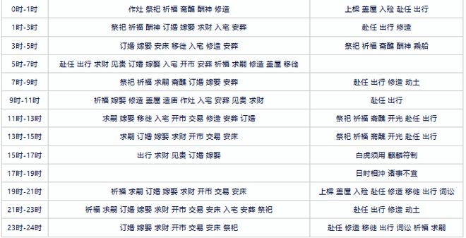 2024年正版免费资料大全最新版本,文明解释解析落实