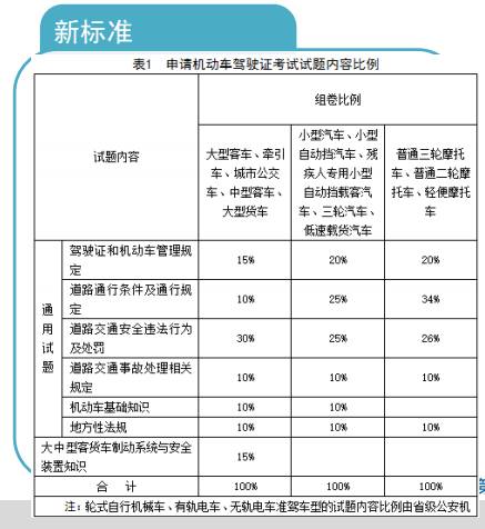 2024新奥精准资料免费大全,文明解释解析落实