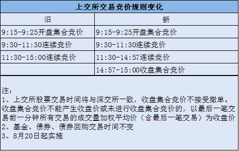 2024澳门资料大全免费,文明解释解析落实