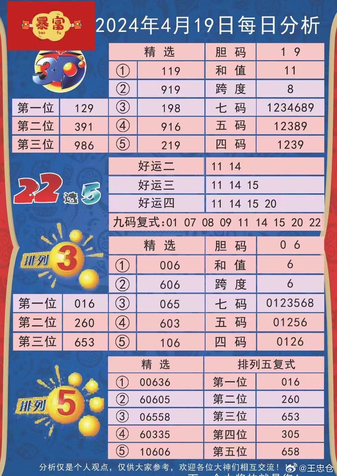 2024年12月27日 第3页