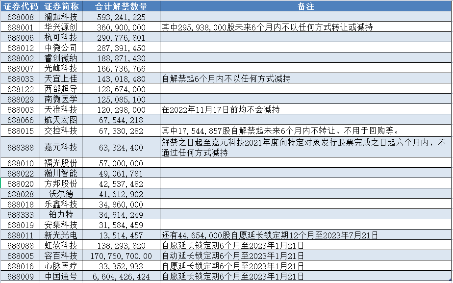 2024年澳门今晚开码料,文明解释解析落实