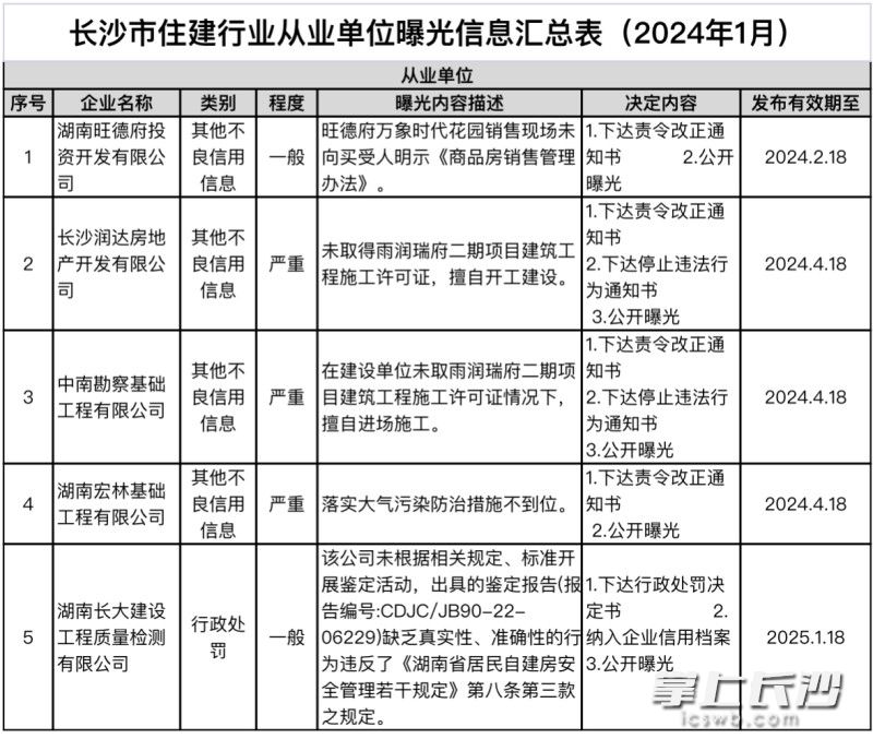 新奥精准资料免费公开,最佳精选解释落实