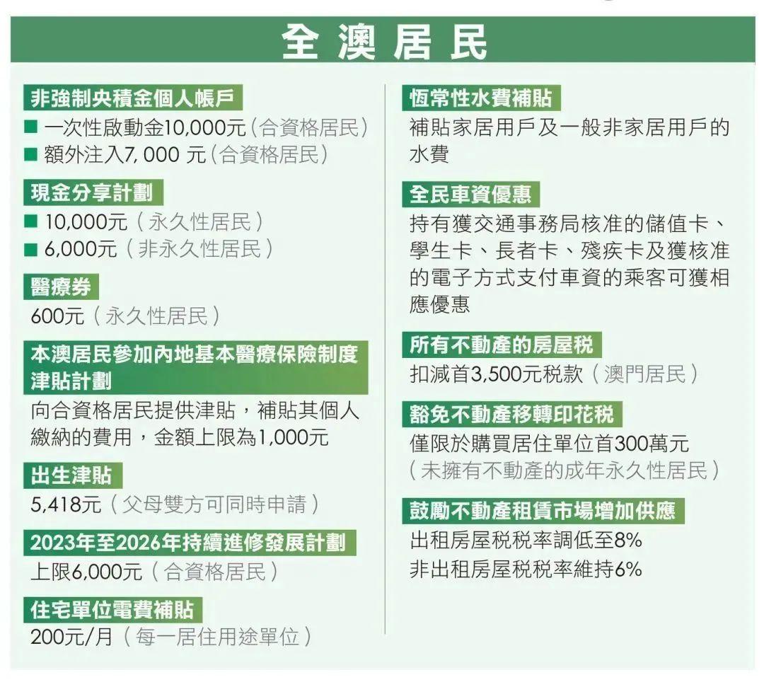 2024年澳门天天六开彩正版澳门,富强解释解析落实