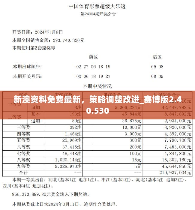 新奥资料免费精准网址,精选解释解析落实