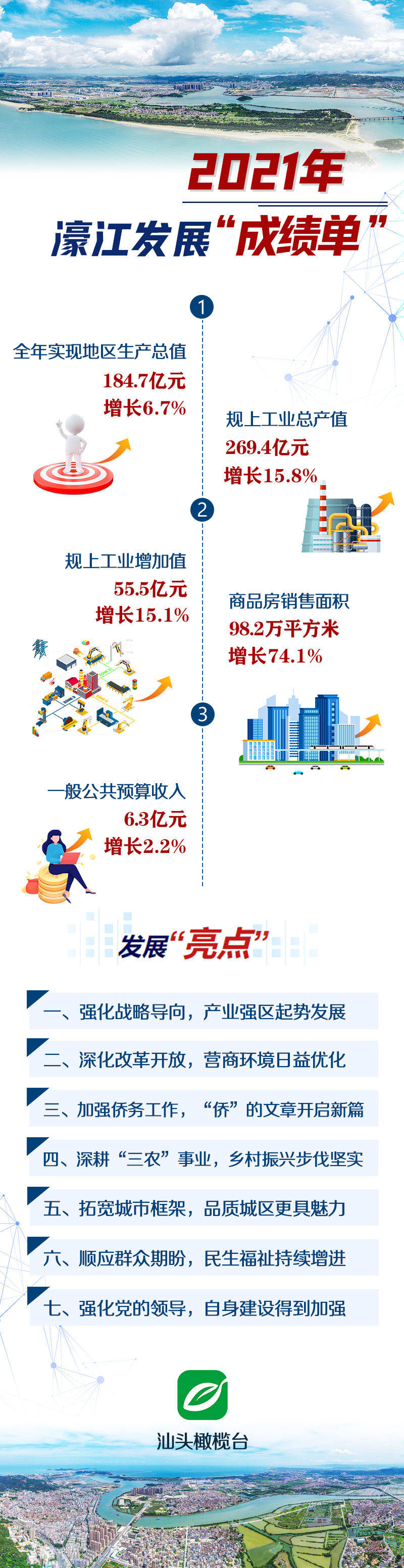 79456濠江论坛最新消息今天,最佳精选解释落实