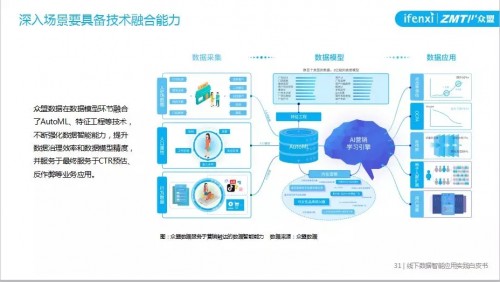 老澳精准资料免费提供,富强解释解析落实