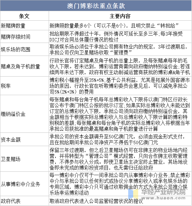 澳门天空彩天彩票+资料,文明解释解析落实