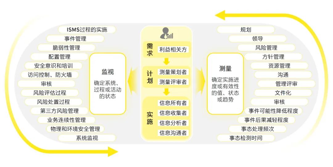 2024新奥资料免费精准175|精选解释解析落实