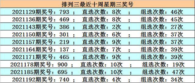 澳门今晚开什么特殊号码|精选资料解析大全