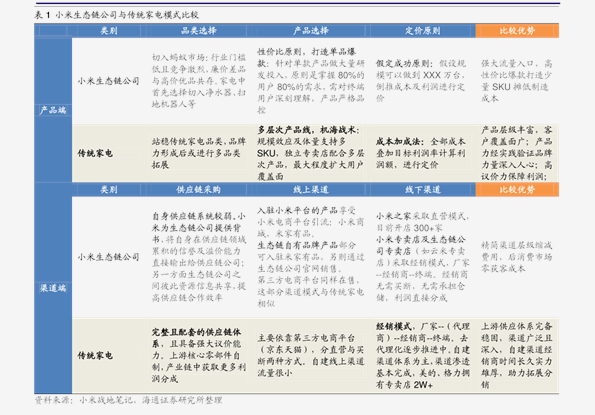 2024年12月 第16页