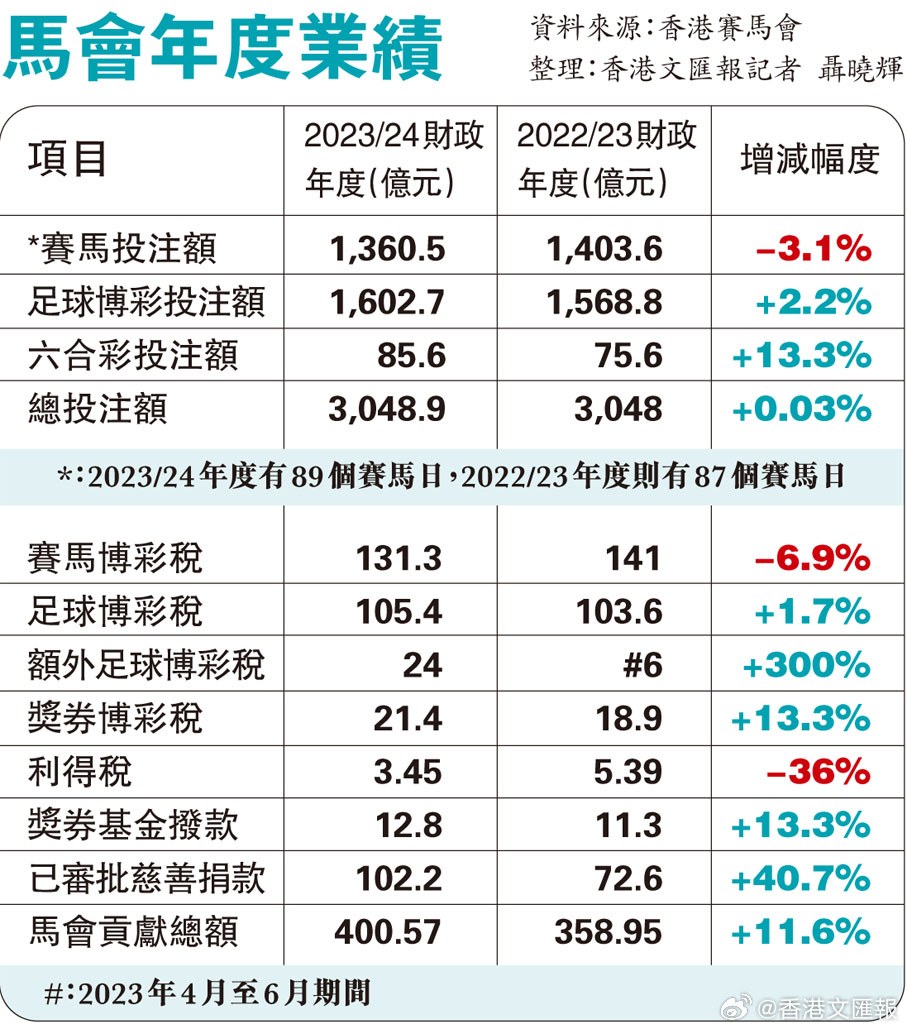 admin 第122页