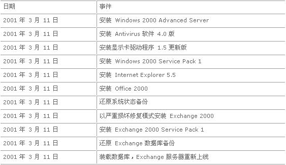 新澳门历史开奖记录查询汇总|精选解释解析落实