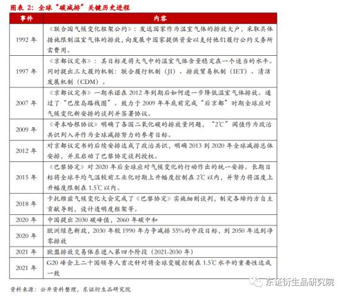 天空彩正版免费资料|文明解释解析落实