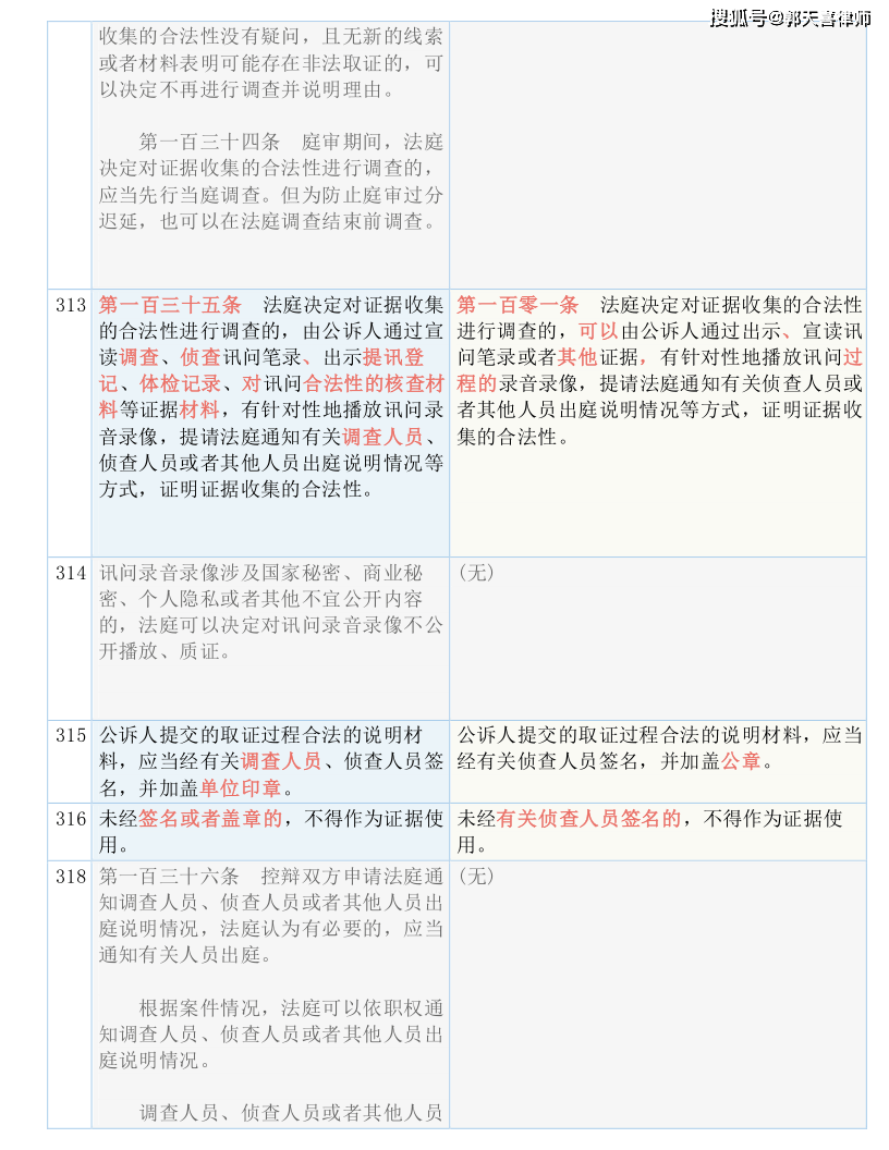 2024年12月30日 第2页