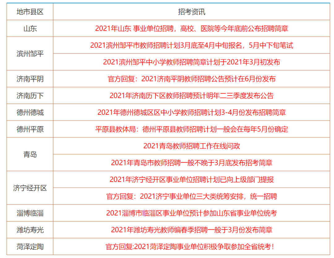 创业 第34页