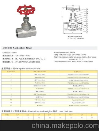 探究304不锈钢国标截止阀的特性与应用