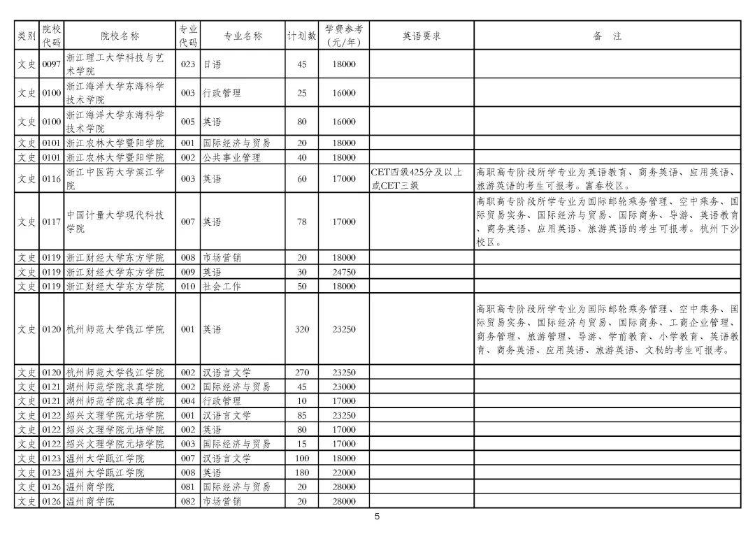 2025年1月3日 第12页