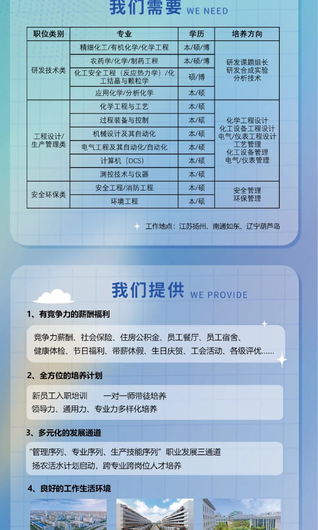 2024年兴化最新招工招聘信息汇总