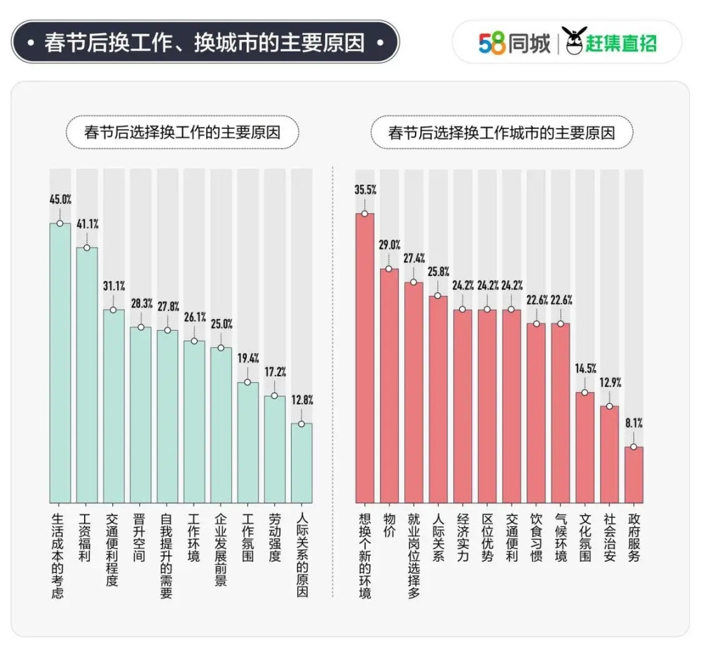 探索鞍山就业机会，聚焦58同城鞍山招聘信息