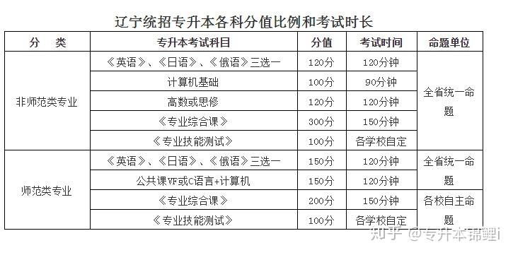 2025年1月5日 第4页