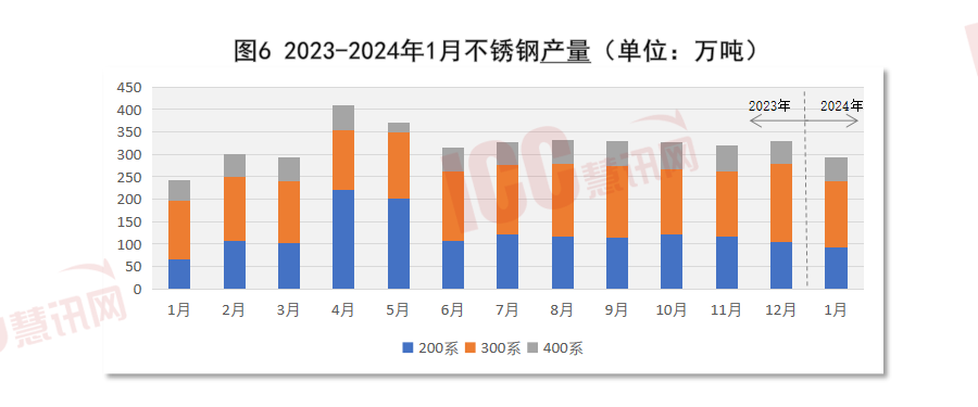 2025年1月6日 第24页