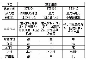 2025年1月6日 第18页