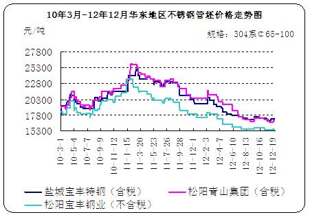 2025年1月6日 第16页