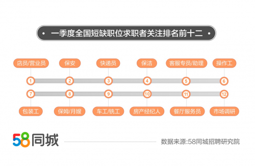 探索28同城招聘网，连接企业与人才的桥梁