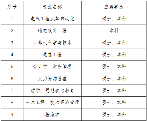 北流市最新招聘信息及招工趋势分析（XXXX年）