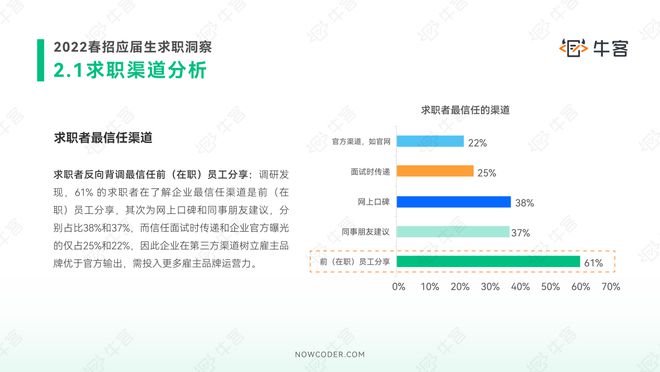 探索58苏州同城网招聘，一站式招聘解决方案