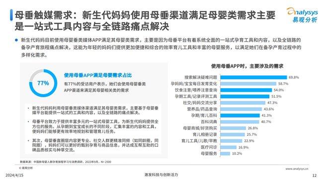 探索佛山职场新机遇，深度解析58同城佛山招聘信息