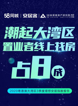 探索德宏招聘的黄金机会——聚焦58同城招聘平台