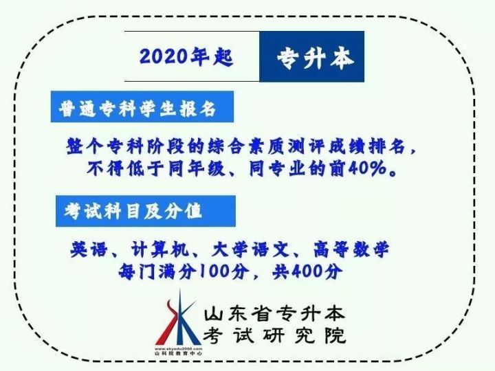 关于山东专升本报名时间的探讨——以山东省为例分析专升本报名趋势及应对策略