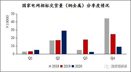 关于当前市场下48不锈钢管价格的分析与展望