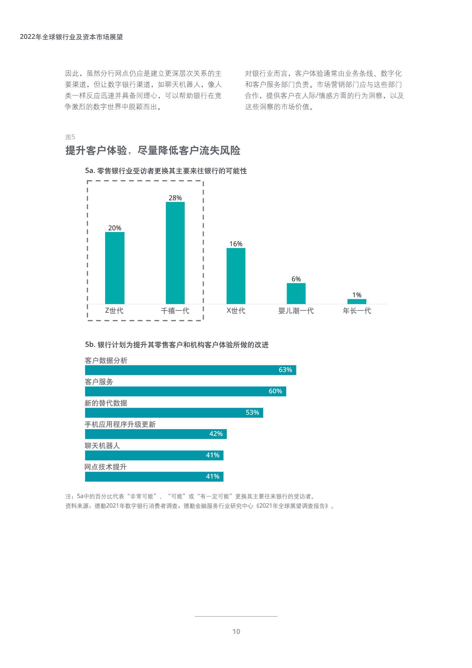 探索商洛人才招聘网的新机遇与挑战——2022年人才招聘市场展望