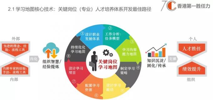 探索2019自考网，助力个人成长与职业发展的平台