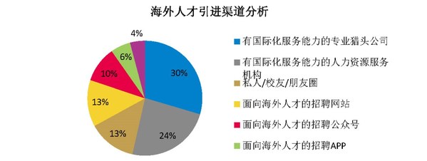 探究21世纪人才网网站，人才招聘与求职的新平台