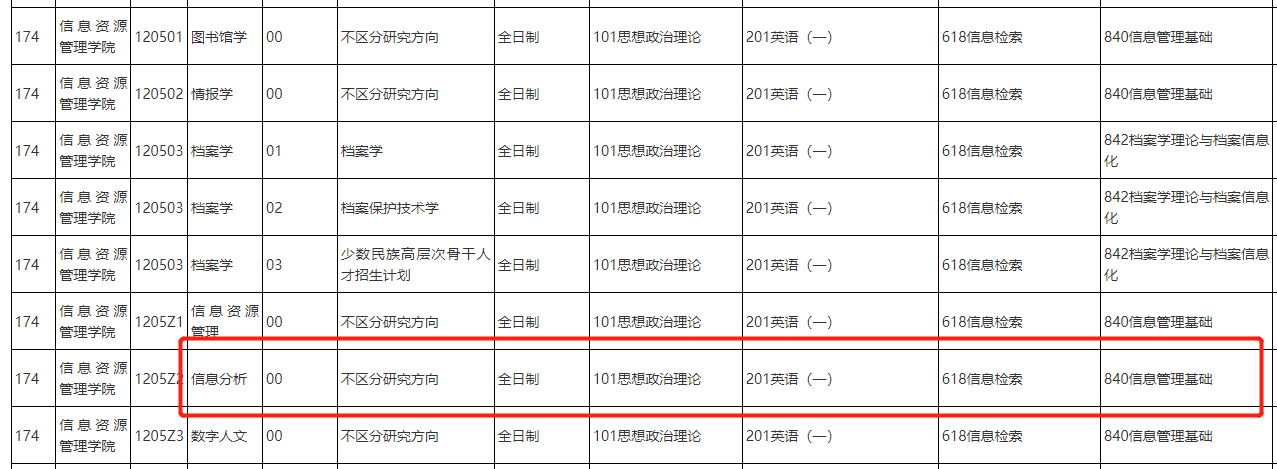 探索与突破，关于365自考网试卷的深度解析