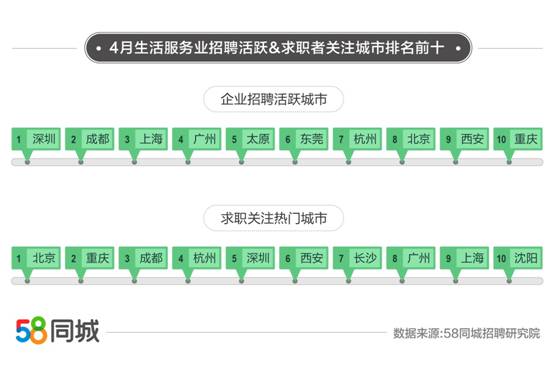 58同城保姆招聘，连接家庭与专业的桥梁