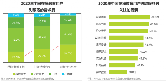 探索5184广东自考网，一站式学习平台与未来的教育趋势