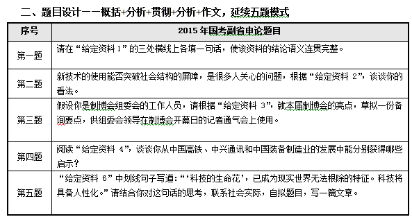 关于长沙法院公务员报考条件的深度解读