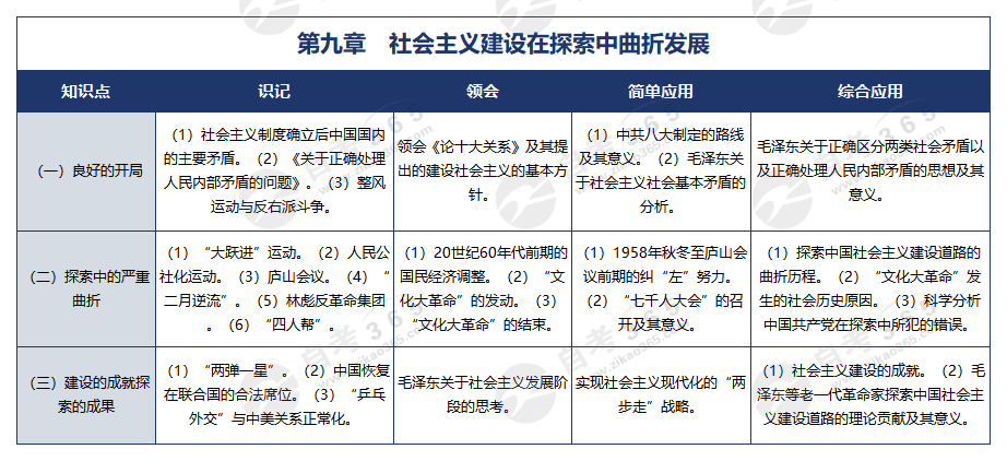 探索369自考网，助力个人学习与职业发展的强大平台