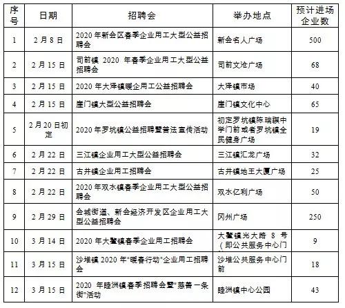 2025年1月22日 第2页